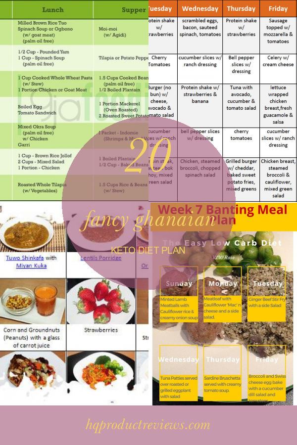 Best Product Reviews Buying Guide